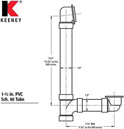 Keeney Foot Lok Stop Bathtub Drain Kit Brushed Nickel 1-12-Inch