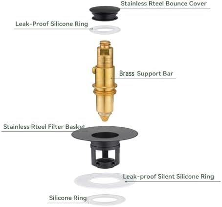 Universal Bathroom Sink Stopper 2-Pack Matte Black
