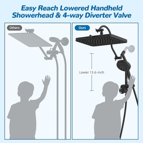 Hibbent Upgraded 13 Shower Head Combo