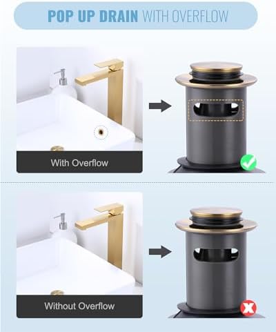 Bathroom Sink Drain with Overflow Anti-Leakage Design