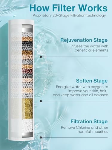 Cobbe 12 All-Metal 3-Way Handheld Rain Shower Head