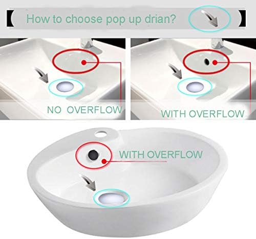 Bathroom Sink Drain Stopper