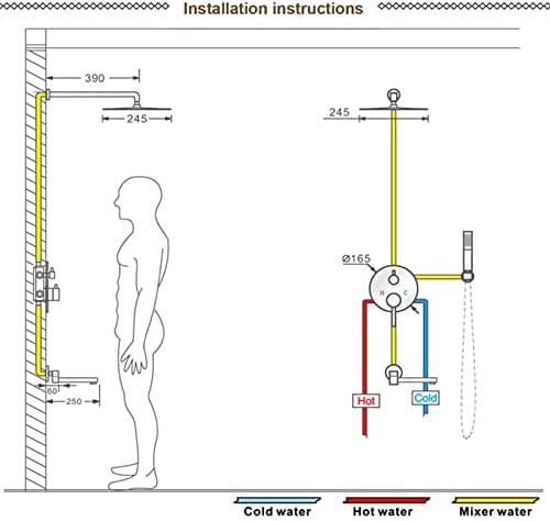Transform Your Bathroom with the Ultimate Shower Experience