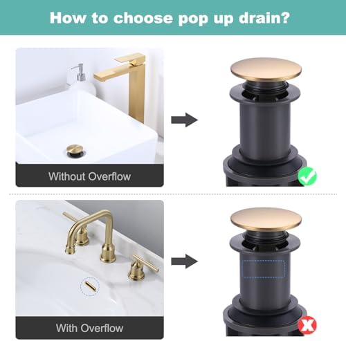 Get a Functional Sink Drain That DoesntOverflow