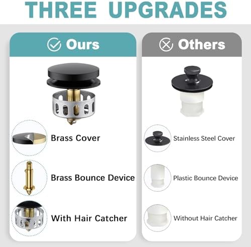BESTILL bathtub drain conversion kit for US bathtubs