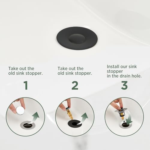 Universal Bathroom Sink Stopper 2-Pack Matte Black