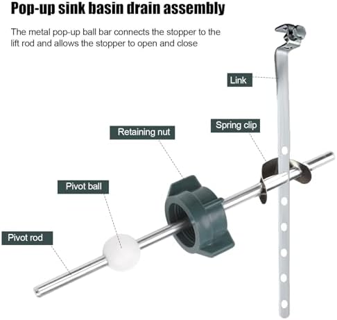 2-Piece Sink Drain Parts Lavatory Sink Drain Kit