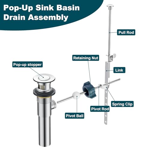 Bow Claws Toilets Pop Up Drain Repair Kit for PS2673 PS469 PSB327
