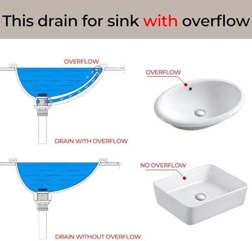 Yodel 1-inch Bathroom Sink Drain reducers included