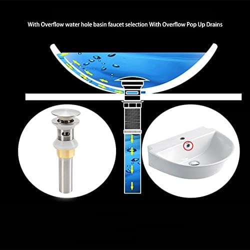 2-Piece Bathroom Sink Drain Stopper