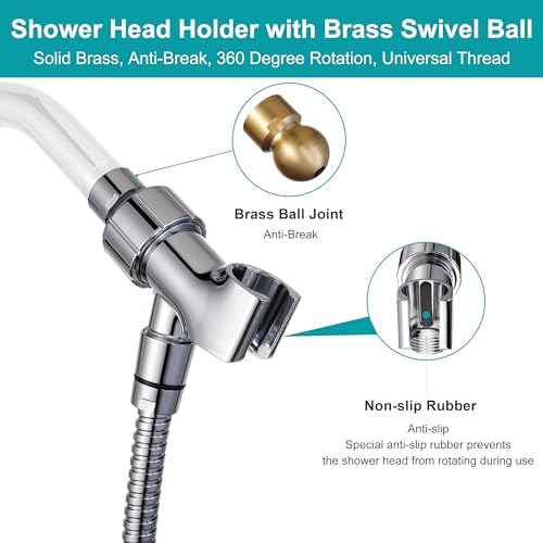 GwernKB Ultimate Handheld Shower Head