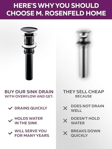 Matte Black Sink Drain No Overflow Universal 16-19 Inch