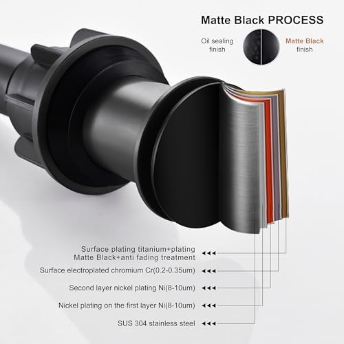 Kenes Bathroom Sink Drain Stopper Overflow Prevention Solution