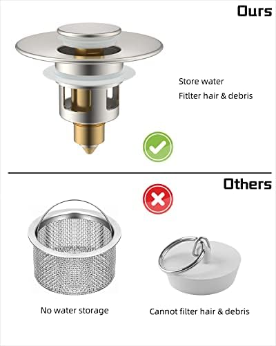 Bathroom Sink Stopper for 11-23 Drains