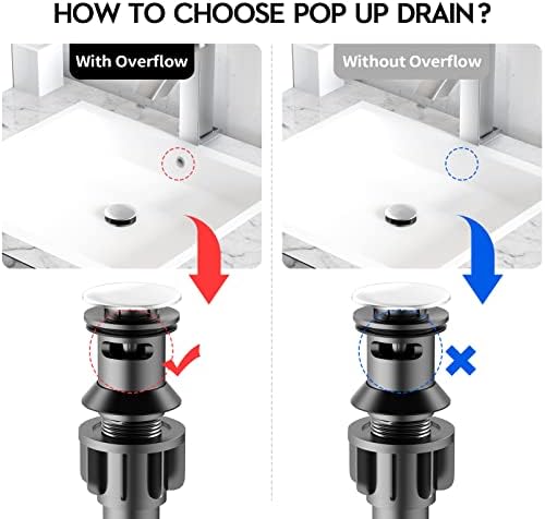 Get Ready for Effortless Drainage with PureHome Bathroom Sink Stopper