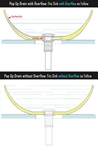 Beelee POP-UP Drain Stopper with Overflow Antique Brass Finish blissful home solution