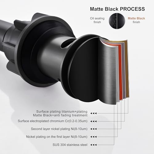 Kenes Pop-Up Sink Drain Matte Black Easy Installation Durable Design