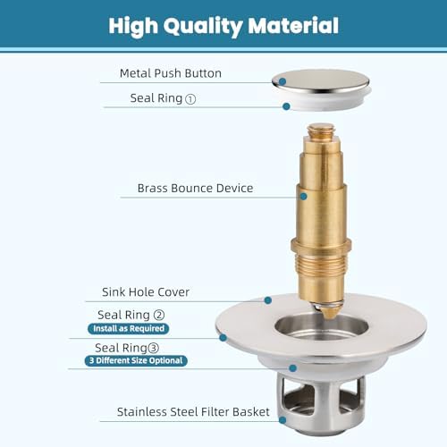 Hygie Rinse Universal 2 in 1 Bathroom Sink Stopper