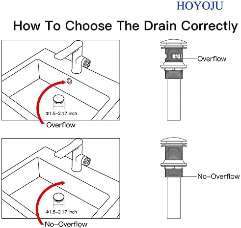HOYOJU Pop Up Sink Drain
