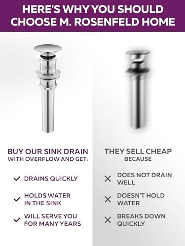 M ROSENFELD HOME 16-19 Chrome Bath Sink Drain No Overflow