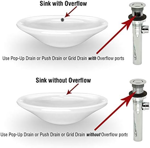 PermaFLOW Magnetic Sink Drain