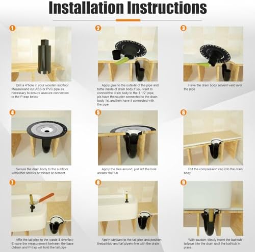 Upgrade bathtub Drain Drop-In Kit