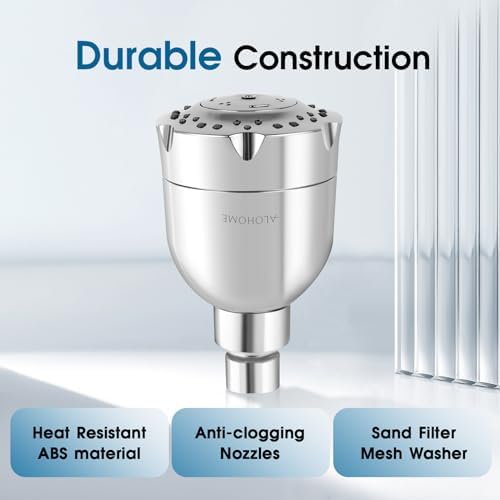 ALOHOME High-Pressure Shower Head