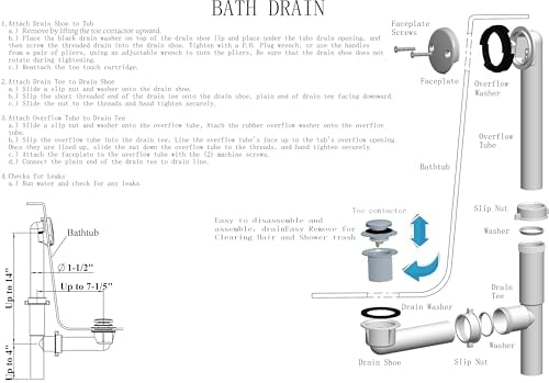 Effortless Bathtub Drain Kit