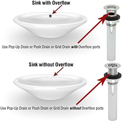 Elegant Sink Drains - Perfect for Vases