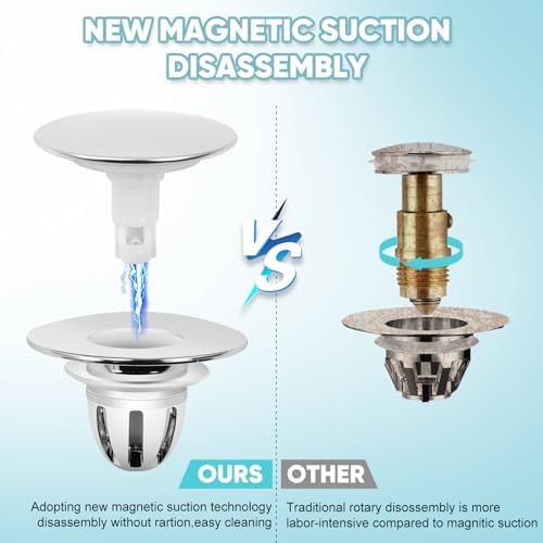 2-Piece Magnetic Sink Drain Strainer