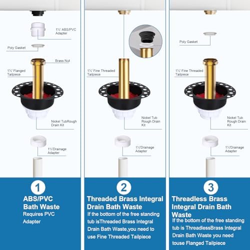 Freestanding Tub Drain Rough-in Kit Professional Grade