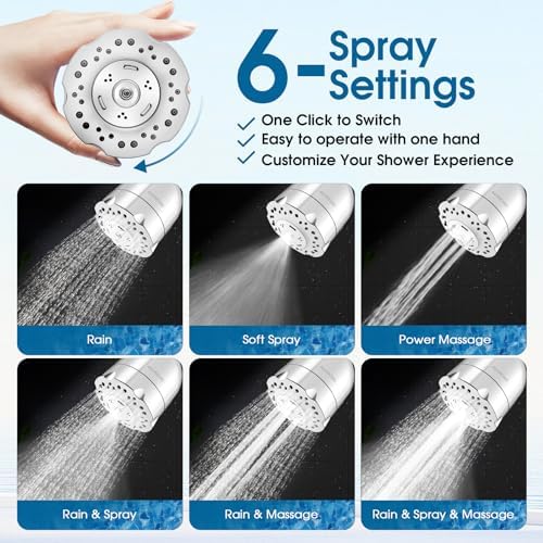 ALOHOME High-Pressure Shower Head