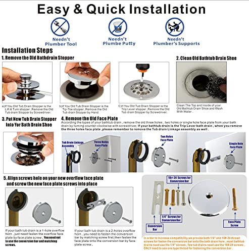 Chrome Universal Tub Drain Kit for Easy bathtub Installation