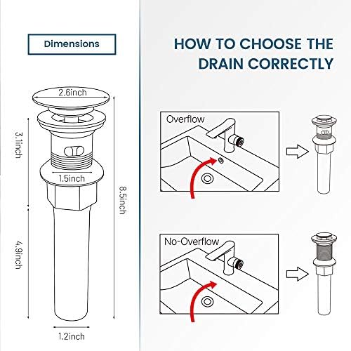 Vessel Sink Drain No-Clog Protector Rust-Resistant Easy Install Matt Black