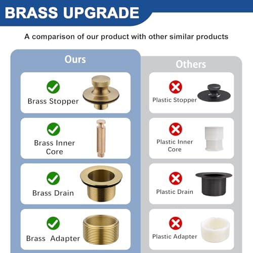 Enhanced Performance 1-58 Brass bathtub drain Kit