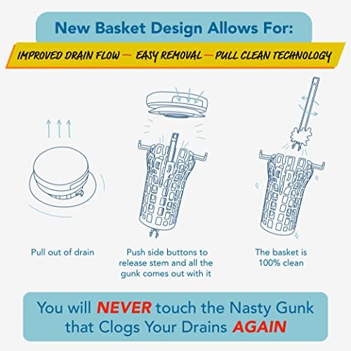 Drain Buddy Ultra Flo 2 in 1 Sink Stopper Hair Catcher 1
