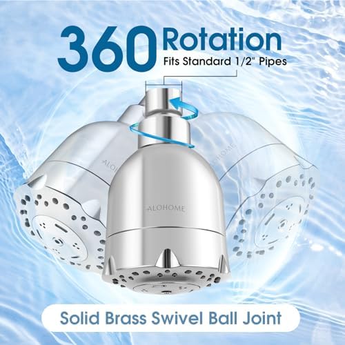 ALOHOME High-Pressure Shower Head