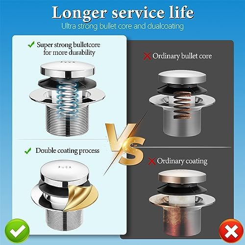 Durable bathtub drain kit for enhanced hygiene and style