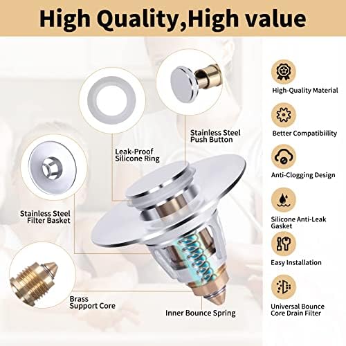 US Standard 11-15 Stainless Steel Root Plug