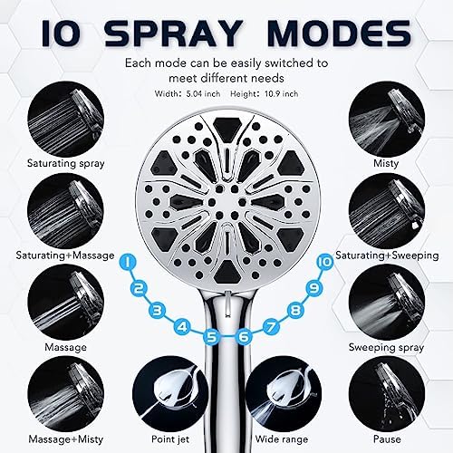 12 Handheld Rainfall Shower Head with High-Pressure 82 Modes