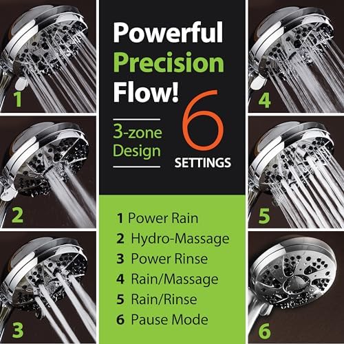 AquaDance 6-Setting Handheld Shower for California Residents