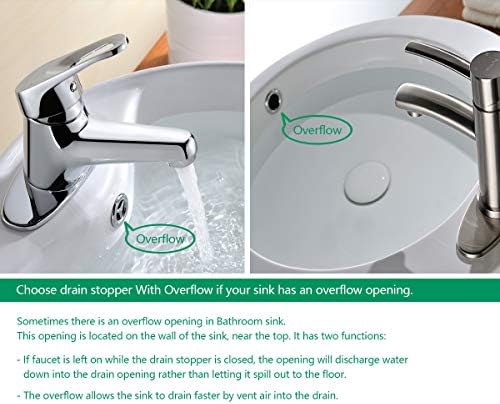 Purelux Grid Drain Strainer Assembly with Overflow